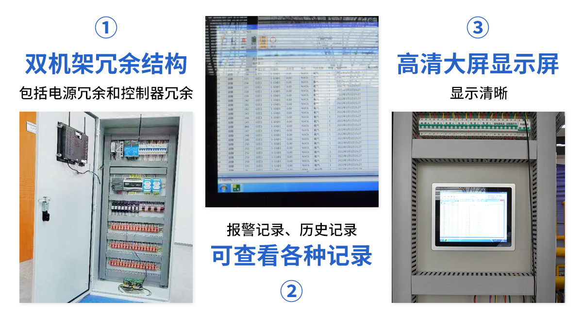 GDS3000-1安全型氣體報警器控制系統_05
